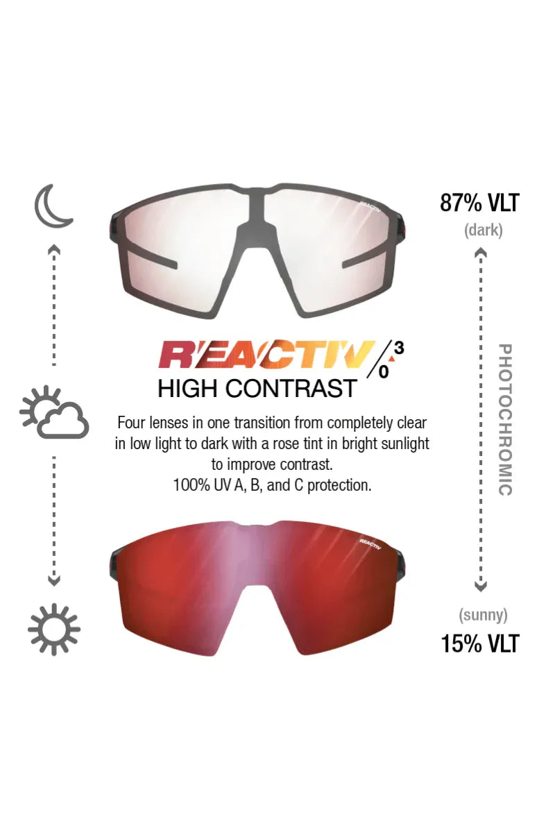 Julbo Edge Translucent Black / Matte Orange REACTIV 0-3 High Contrast