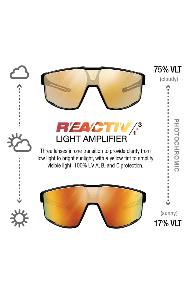 Julbo Fury Translucent Black / Black REACTIV 1-3 Light Amplifier J5313314