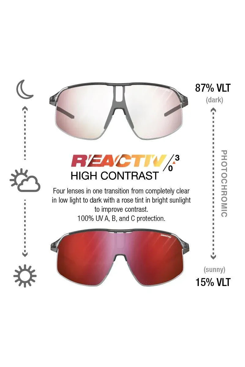 Julbo Density Translucent Black / Copper REACTIV 0-3 High Contrast