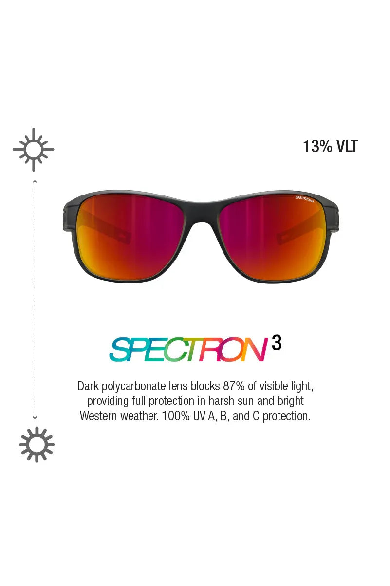 Julbo Camino Black Spectron 3