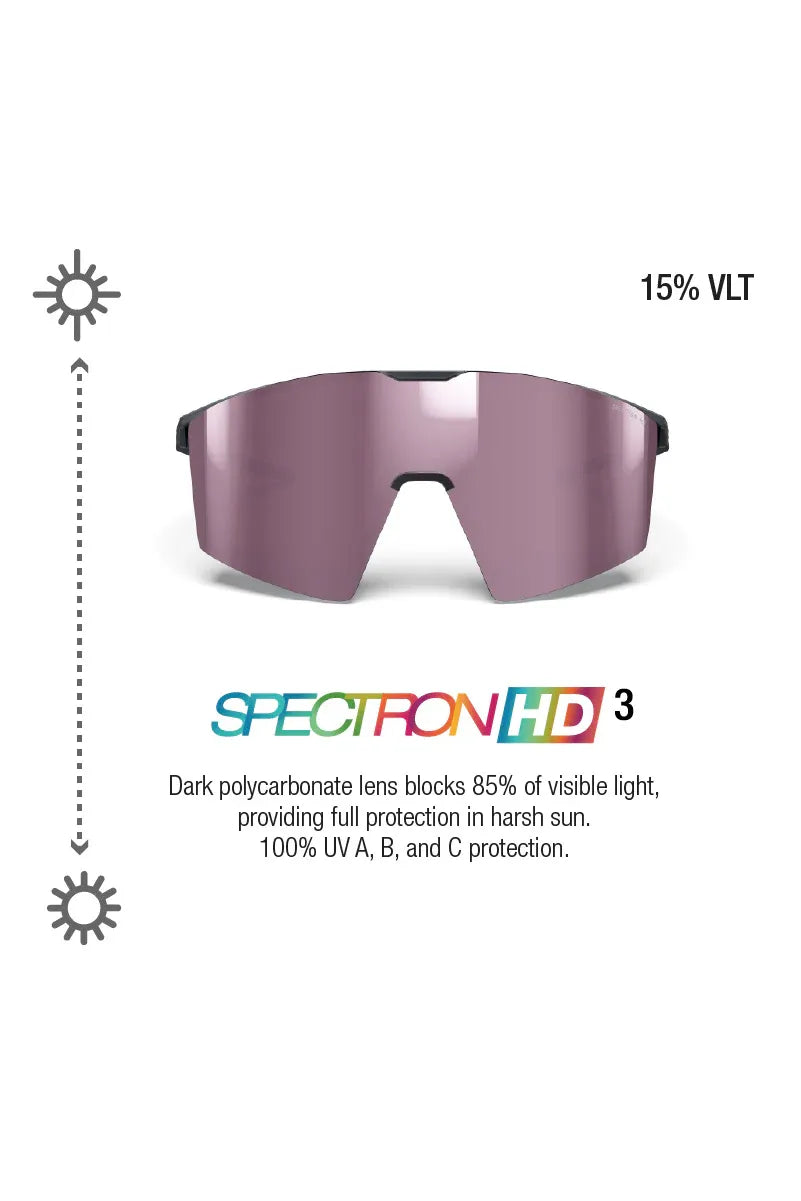Julbo Edge Dark Gray / Chrome Spectron 3 HD