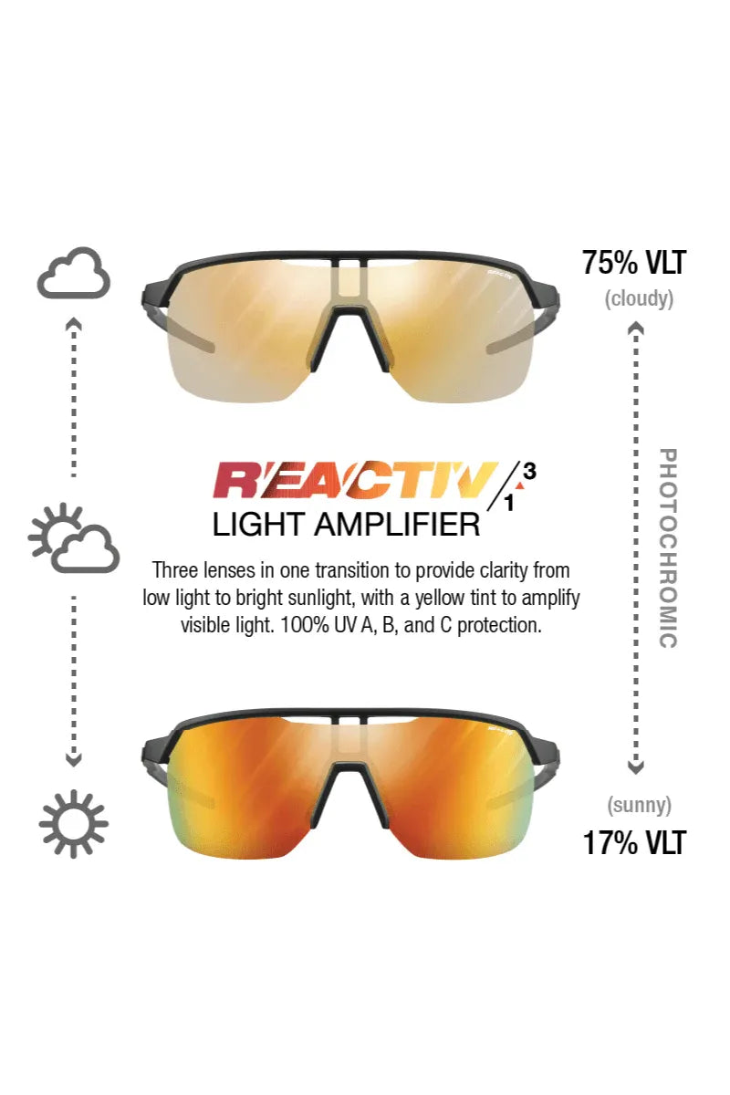 Julbo Frequency Black / Gray REACTIV 1-3 Light Amplifier