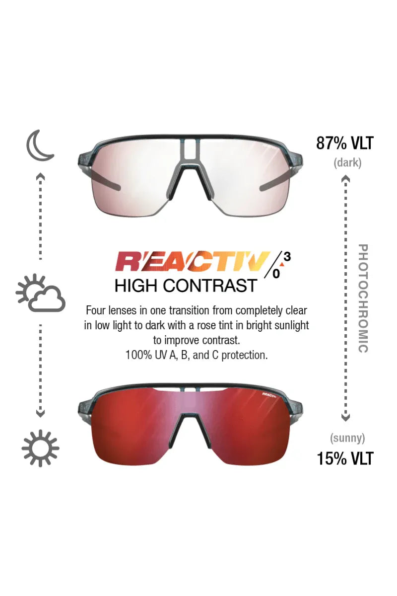 Julbo Frequency Translucent Blue / Black REACTIV 0-3 High Contrast