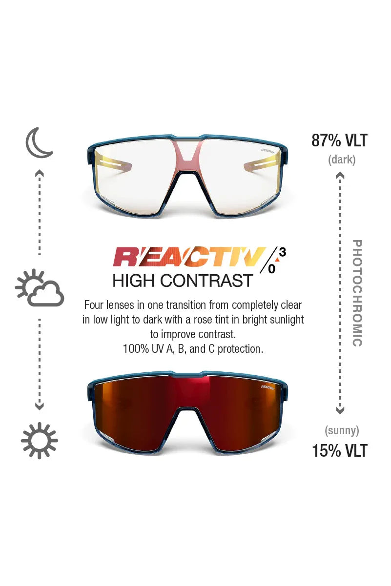Julbo Fury Blue / Translucent Blue REACTIV 0-3 High Contrast