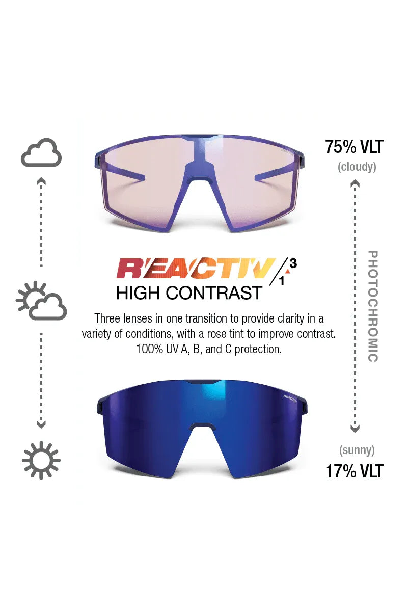 Julbo Edge Matte Blue / Blue REACTIV 1-3 High Contrast