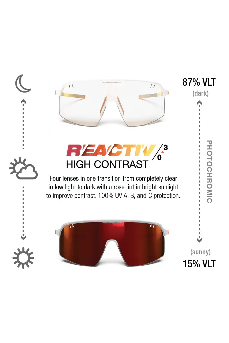Julbo Intensity White / Orange REACTIV 0-3 High Contrast