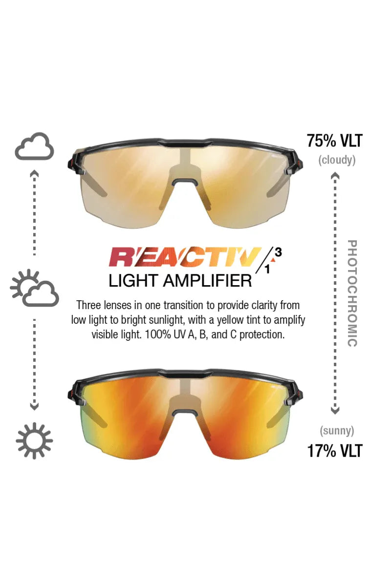 Julbo Ultimate Black / Red REACTIV 1-3 Light Amplifier